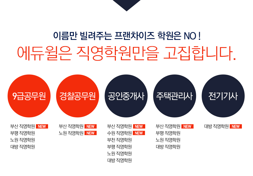 �������� �����п����� �����մϴ�.