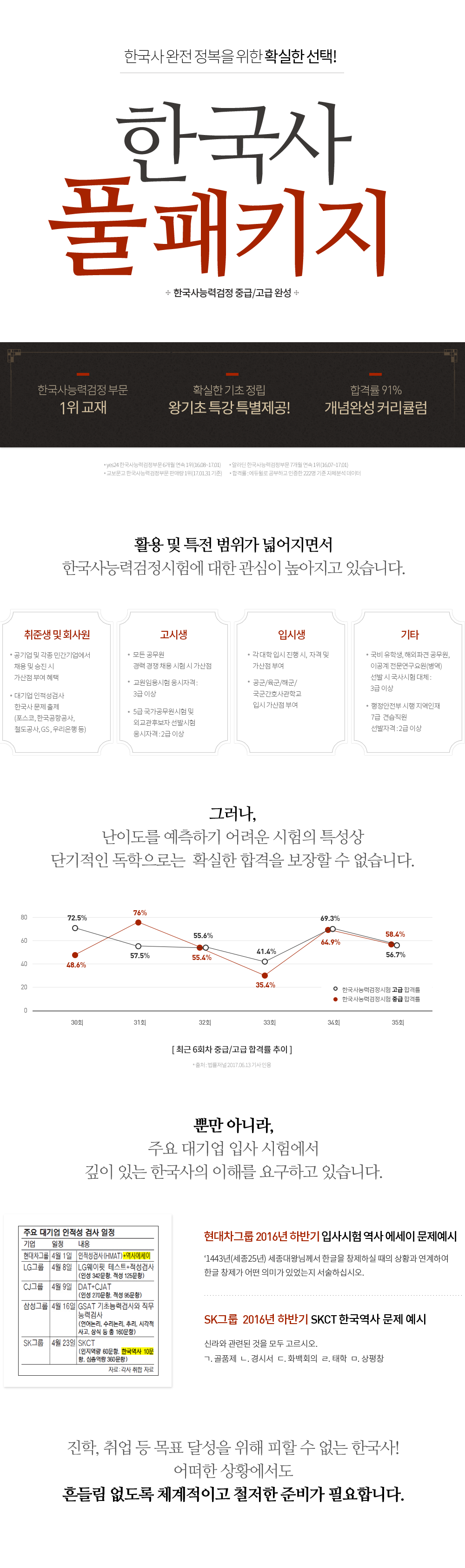 한국사 풀패키지